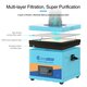 Smoke Absorber Sunshine SS-6605, (desktop) Preview 3